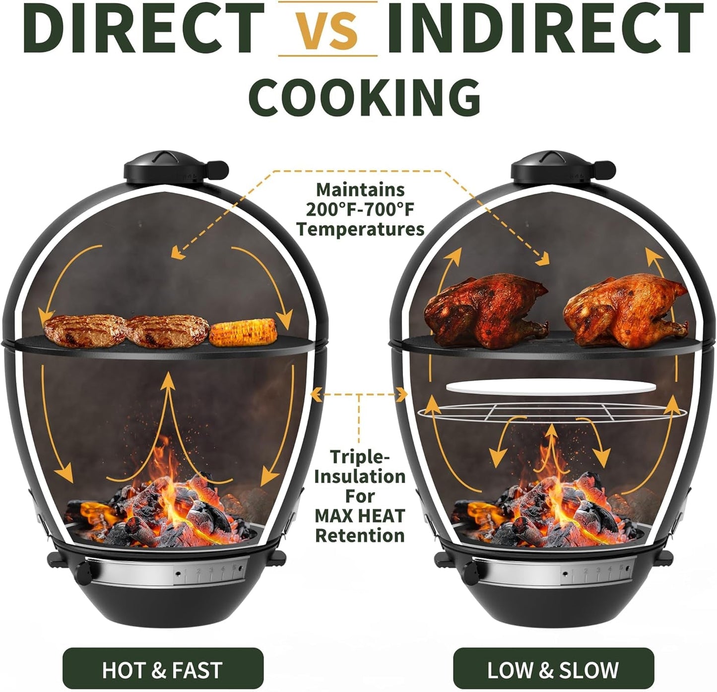 Kamado Charcoal Grill 22Inch Industrial Grade Cast Iron